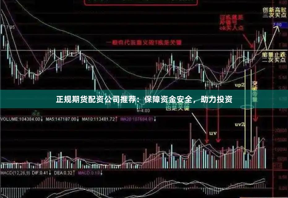 正规期货配资公司推荐：保障资金安全，助力投资