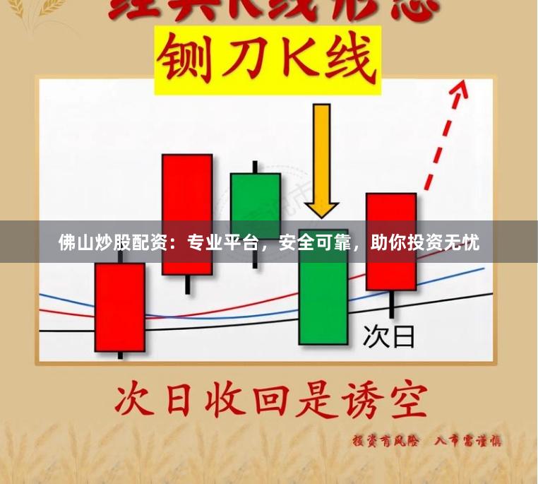 佛山炒股配资：专业平台，安全可靠，助你投资无忧