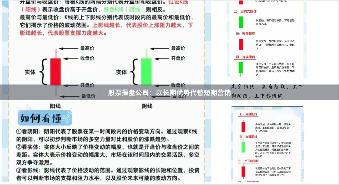 股票操盘公司：以长期优势代替短期营销